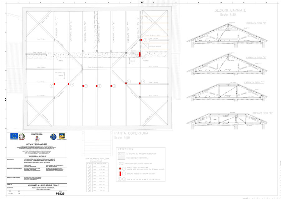 Roof techincal drawings | De Luca Associati - Structural Engineering