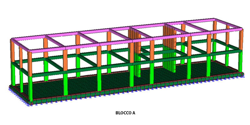 Sede Irinox Spa - modello 3D - De Luca Associati