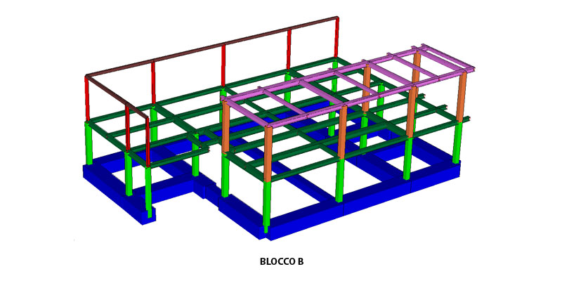 Sede Irinox Spa - blocco b modello 3D - De Luca Associati