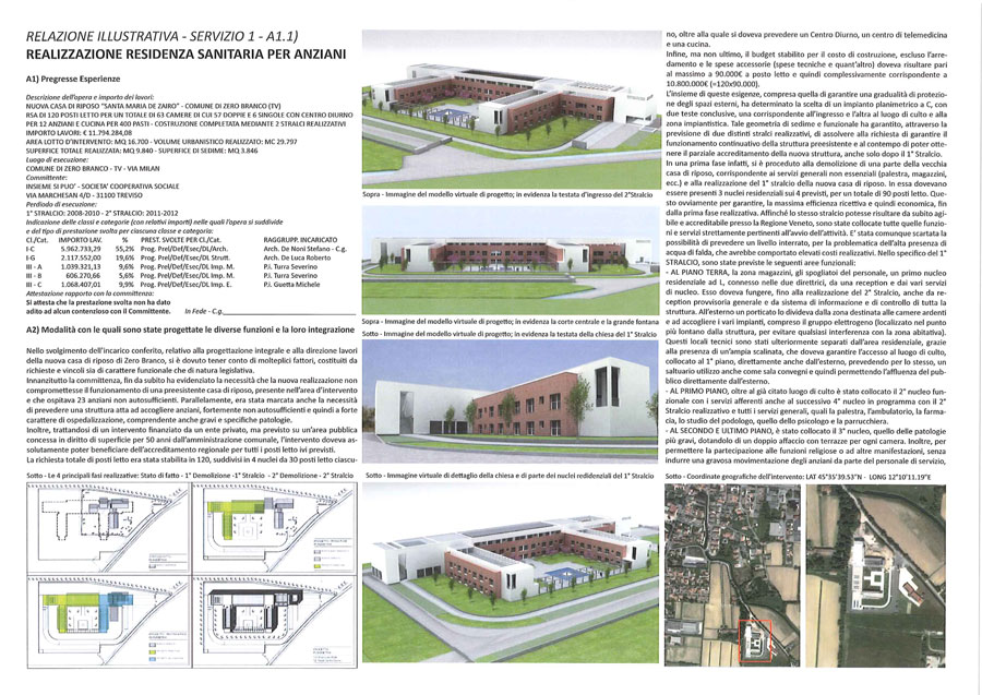 Relazione di progetto | De Luca Associati - Ingegneria strutturale