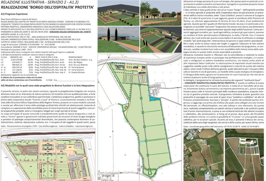 Explanatory report | De Luca Associati - Structural Engineering